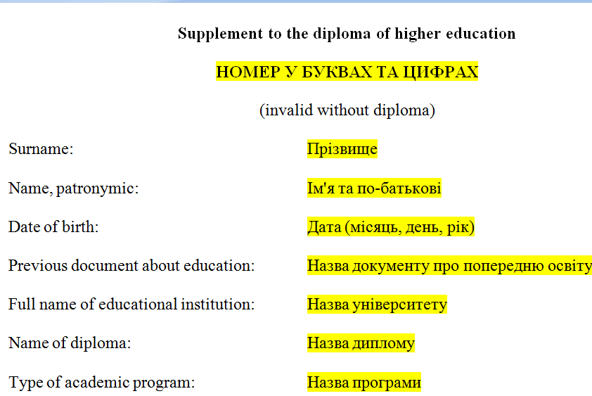 Где сделать перевод диплома?